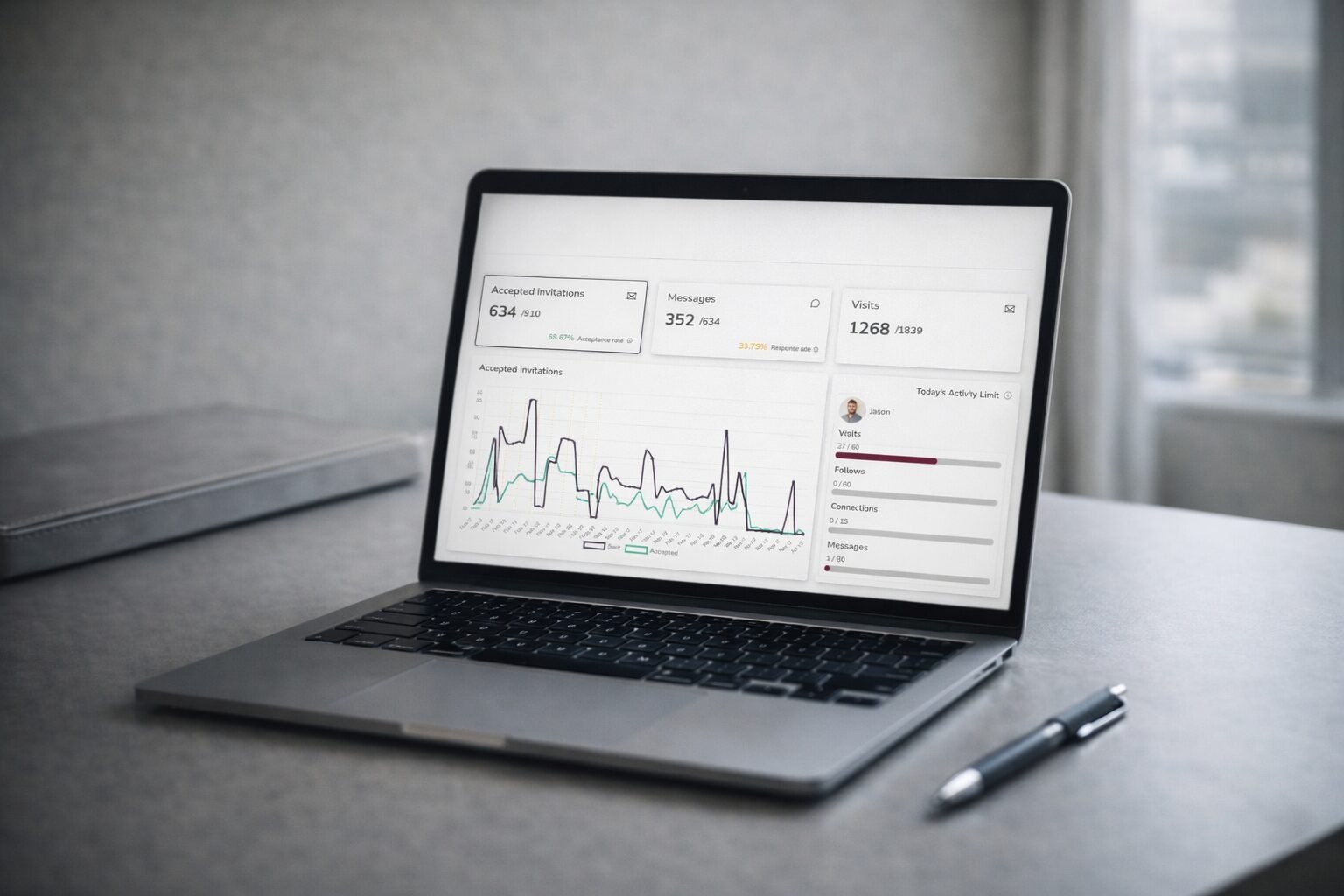 Analytics dashboard showing campaign performance signals in a calm professional workspace